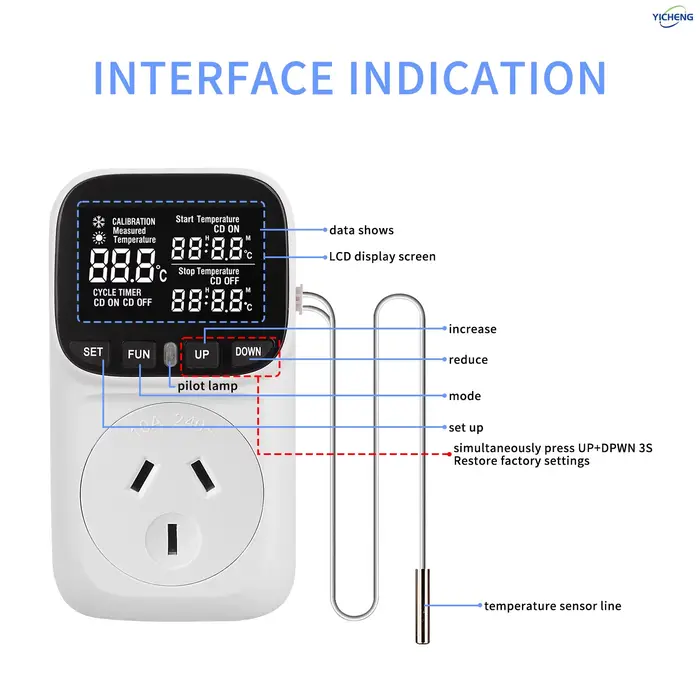 YICHENG – prise de Thermostat numérique