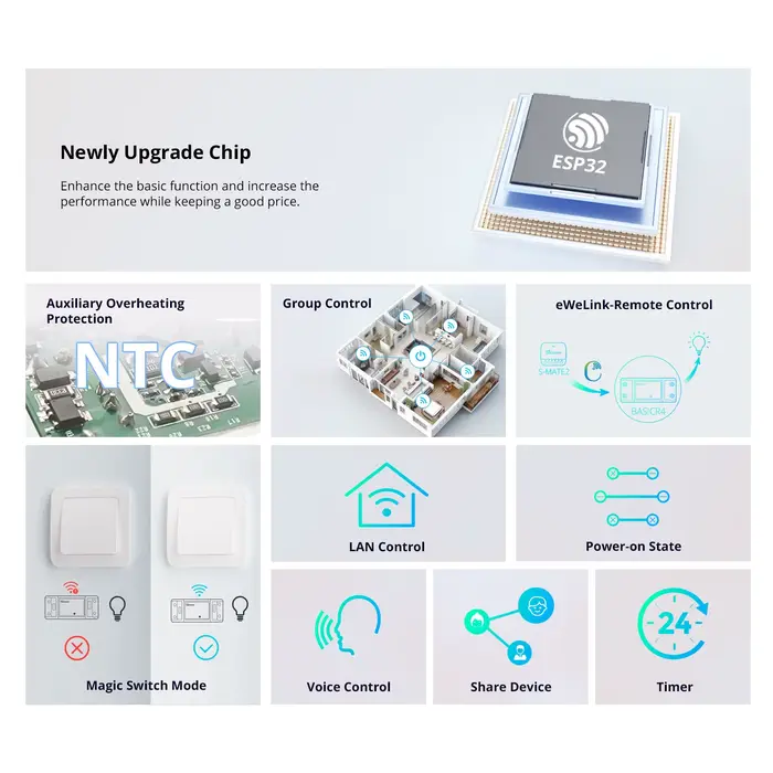 Sonoff BasicR4 Interrupteur Intelligent Wifi Maison Intelligente Compatible Alexa Google Home Occasions Spéciales Transformez Votre Maison En Un Espace Intelligent Et Automatisé Avec Ce Module D'Automatisation De Pointe