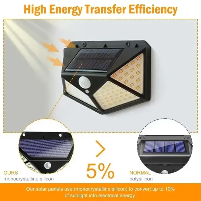Lampe solaire LED multifonctionnelle avec détecteur de mouvement pour sécurité et décoration extérieure moderne et écologique pour les soirées estivales et les vacances