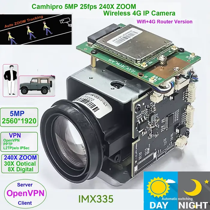 Caméra IP sans fil Camhipro 4G 5MP 25fps 240X ZOOM humanoïde IMX 335 avec enregistreur AP DV sans fi