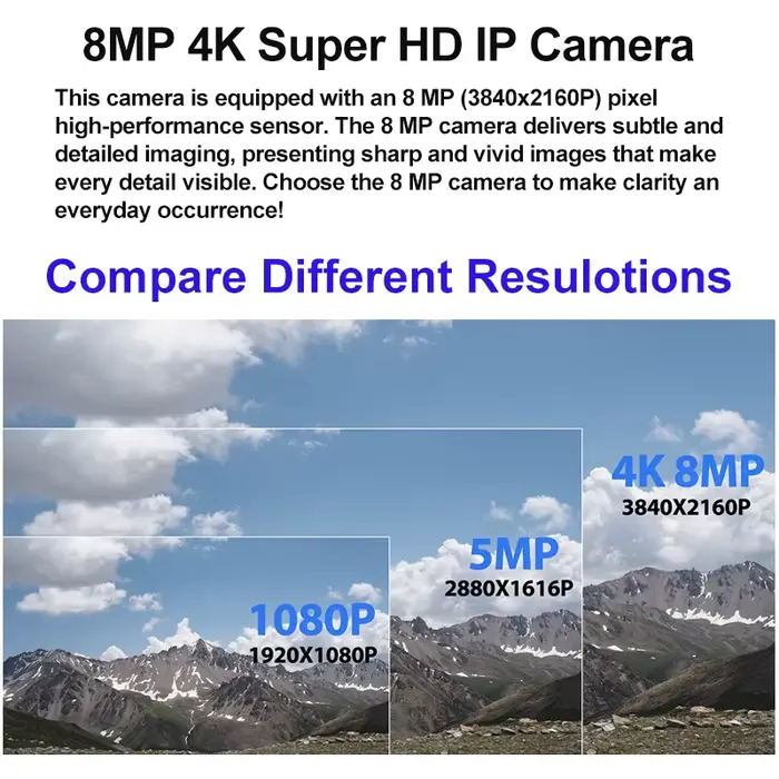 Caméra de surveillance intérieure IP POE REVOTECH Mini Pinhole 3