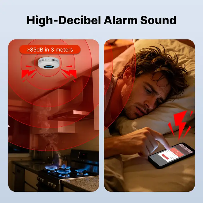 Détecteur de fumée et de monoxyde de carbone intelligent MOES Tuya Zigbee sirène sonore 85 dB sécurité domestique surveillance à distance via application pour maison intelligente protection contre la fumée et le monoxyde de carbone occasions familiales