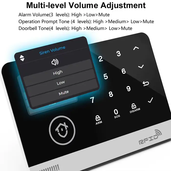 Système d'alarme intelligent sans fil pour la maison