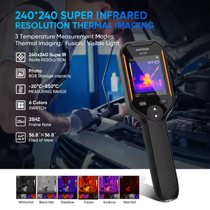 Caméra thermique 640x480 à super résolution avec double caméra et caméra visuelle 256x192 à résoluti