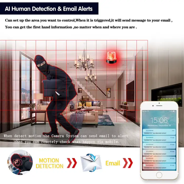 Caméra de Surveillance dôme extérieure PTZ 5MP AHD