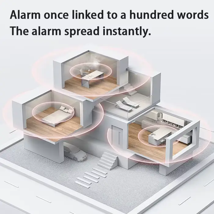 Détecteur d'alarme de fumée Aqara avec détection de fumée sensible et intégration HomeKit pour sécurité domestique maximale