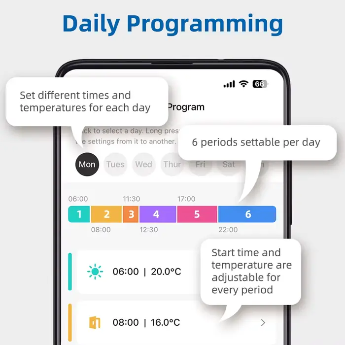Beok Tuya Thermostat de chauffage/refroidissement pour chaudière à gaz Maison intelligente Thermorégulateur alimenté par batterie Programmation quotidienne Fonctionne avec Alexa