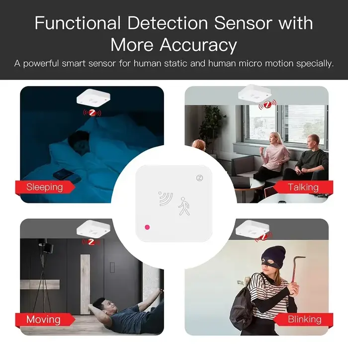 Tuya Zigbee WiFi capteur de présence humaine détecteur de Radar MmWave