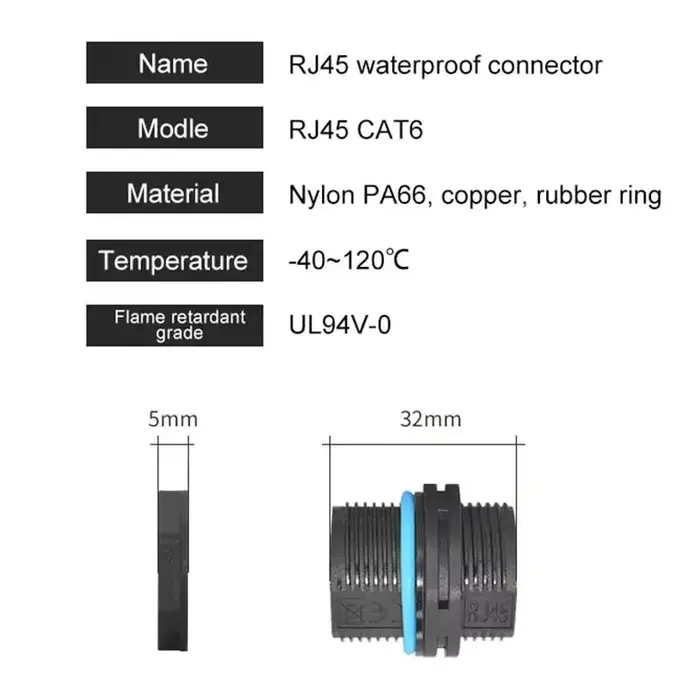 Connecteur réseau étanche RJ45 pour communication automatisée installation panneau technologie Cat6A Gigabit fiabilité industrielle sécurité