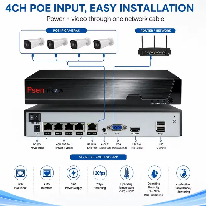 Système de surveillance vidéo CCTV intelligent Psennikow Tuya NVR H.265 4/8 canaux PoE 8MP avec enregistreur réseau et visualisation à distance