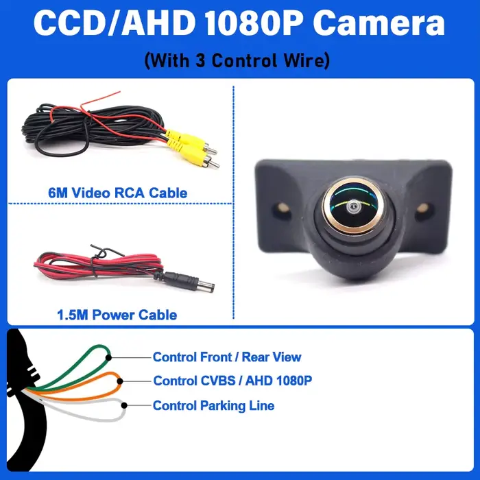 Caméra de recul AHD1080P pour vue latérale, arrière et avant, caméra de recul CVBS, vision nocturne 