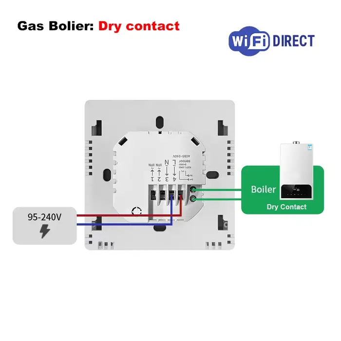 Thermostat Wifi intelligent pour chauffage au sol, Tuya, pour l'eau, température ambiante, télécomma