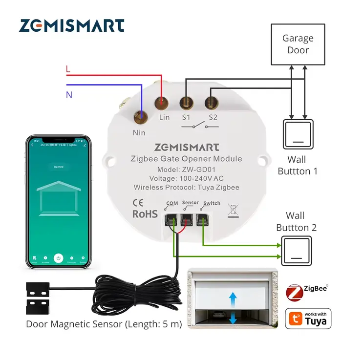Zemismart Zigbee ouvre-porte de Garage contrôleur de porte intelligent commutateur en ligne alarme d