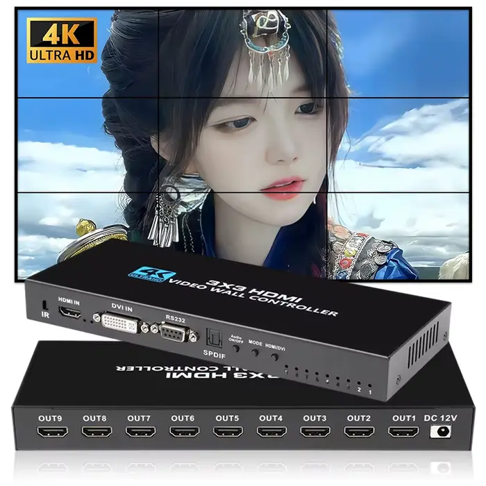 Contrôleur mural vidéo HDMI 4K