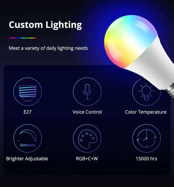 Matter Apple Homekit WiFI Smart RGB + ampoule blanche SmartThings APP contrôle prise en charge Siri Google Home Alexa Assistant vocal