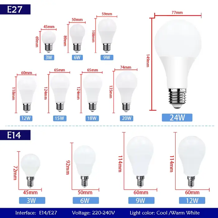 Ampoule LED E14 E27 AC 220V