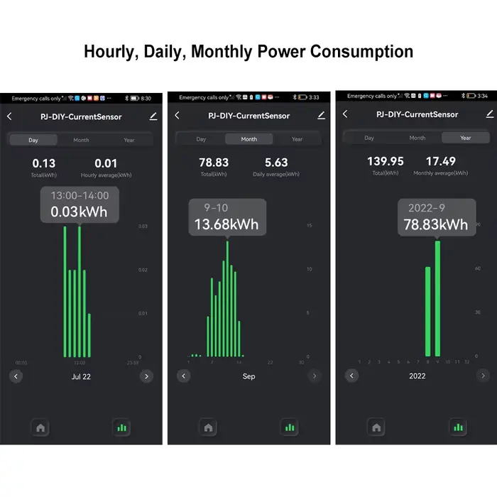 Compteur d'énergie numérique WiFi intelligent 80A avec capteur à pince CT application de surveillance en temps réel de la consommation d'énergie compatible avec Tuya Smart Life pour maison efficace économie et sécurité électrique