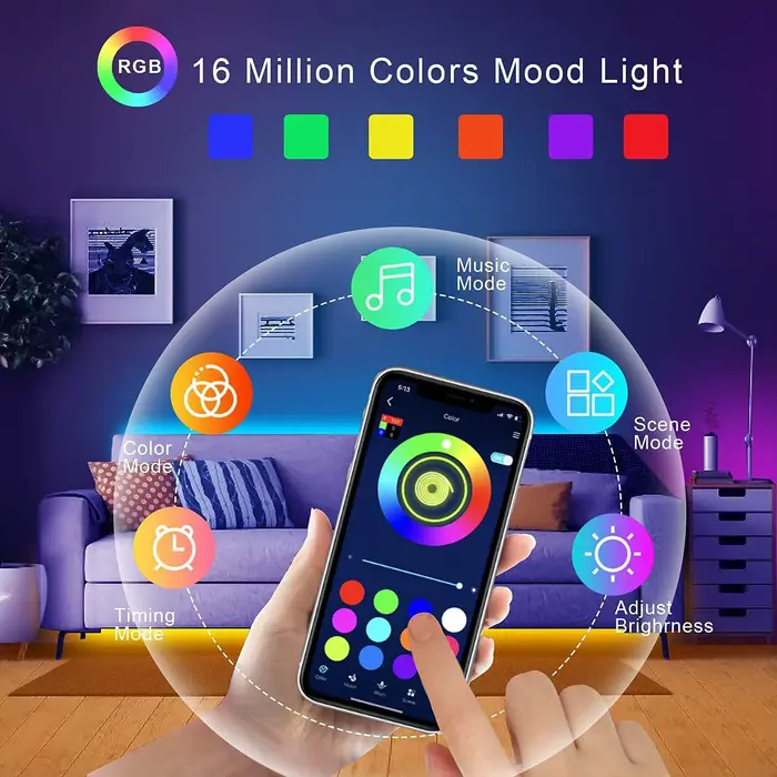 Bande lumineuse LED 24V 5050 RGB