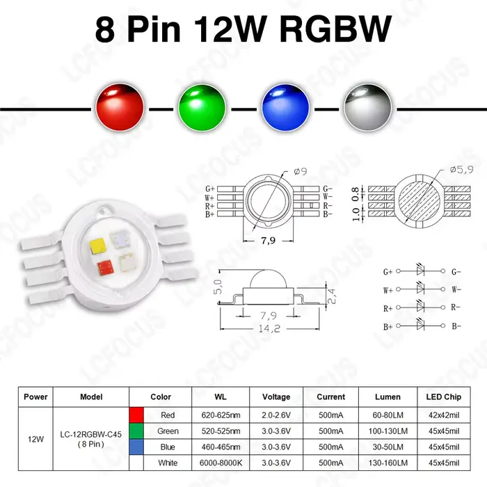 Haute luminosité 4W 12W RGBW RGBWW puce LED COB 1W 3W rouge vert bleu blanc blanc chaud adapté pour 