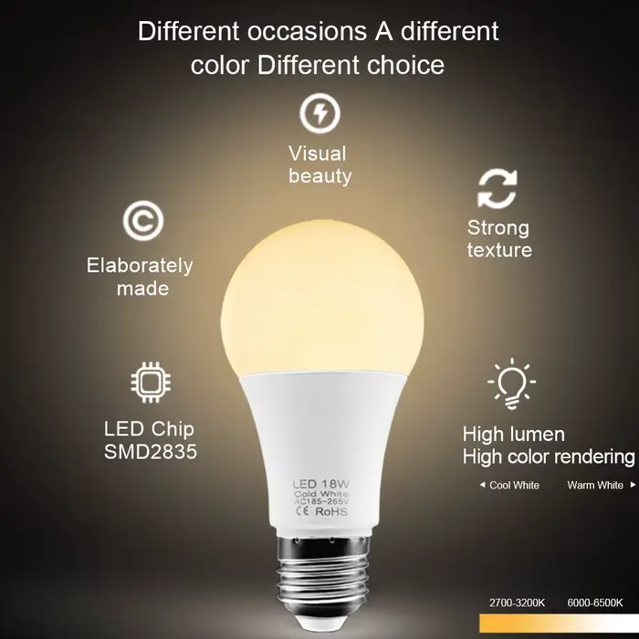 10 pièces E27 ampoule LED 220V 240V 18W 15W 12W 9W 6W 3W
