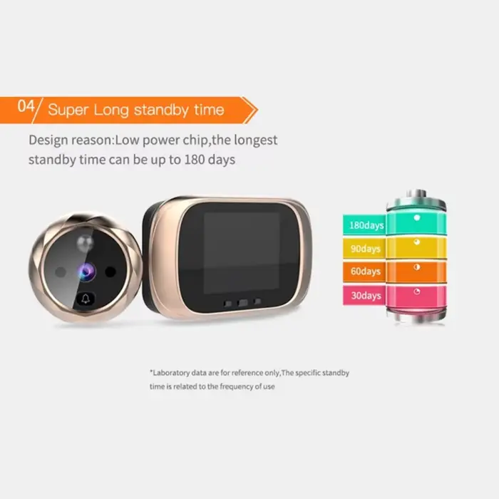 Sonnette Vidéo 90 de 2.8 Pouces avec Écran LCD Numérique et Détection de Mouvement Appareil de Permission Électronique avec Œil de Chat Occasions Spéciales Sécurité Maison Entrée Moderne