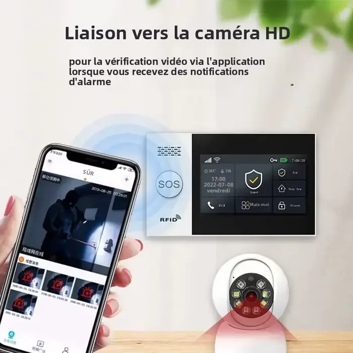 Kit d'alarme PGST 4G Tuya nouveau système de sécurité domestique sans fil 107 avec détecteur de mouvement sirène WiFi GSM alarme antivol Alexa et Google