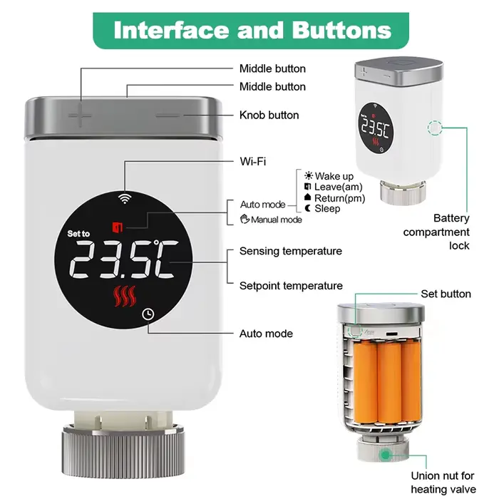 Tuya – tête thermostatique Wifi intelligente