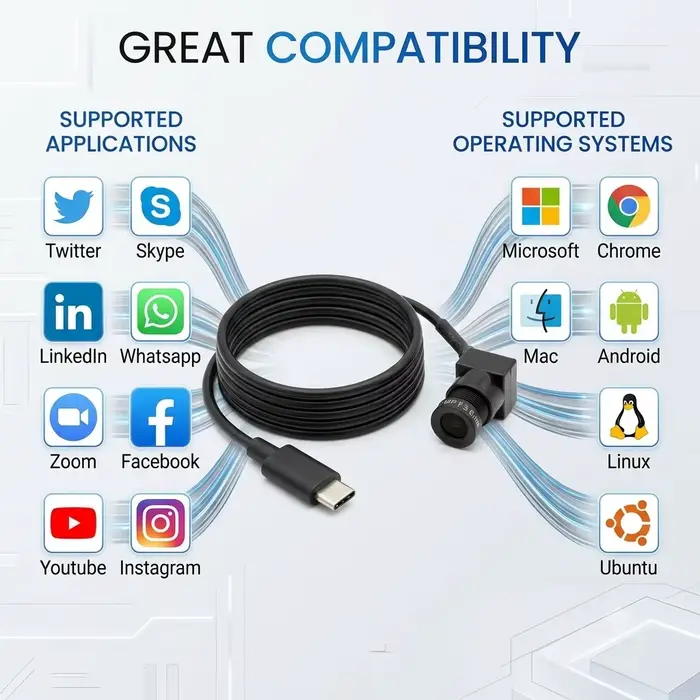 Mini caméra USB OTG 2MP 1080P avec micro