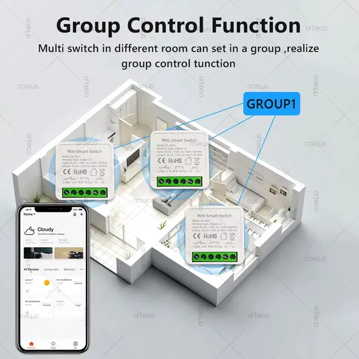 Mini Module de commutation intelligent ZigBee 16A
