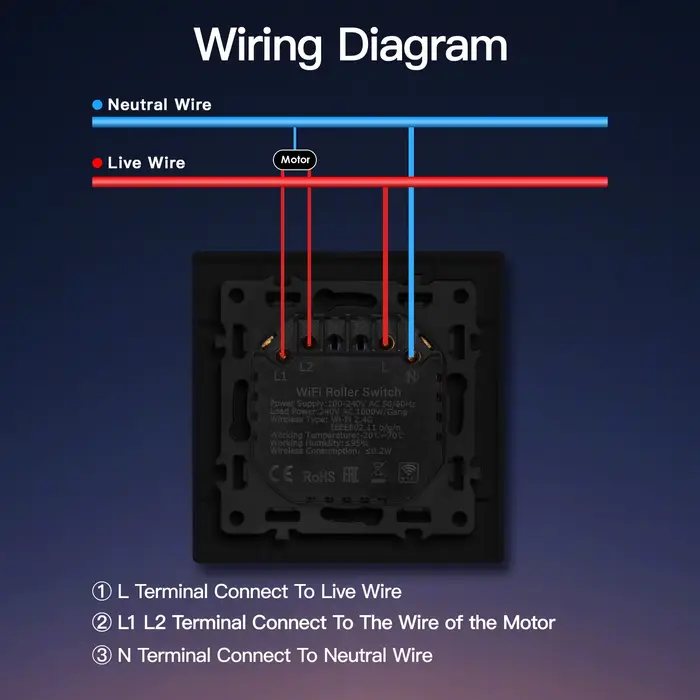 Interrupteur de volet intelligent Zigbee série E pour stores motorisés électriques, volets roulants, Google Home, Alexa, commandes vocales et applications smart life