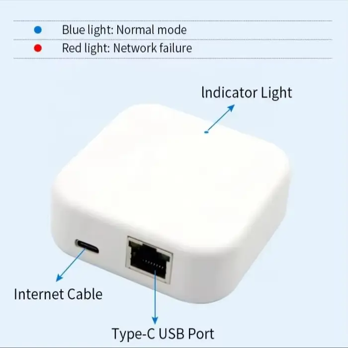 Airies de Passerelle G3P POE Bluetooth Wifi TTLOCK pour Maison Intelligente, Serrures de Porte, Pont