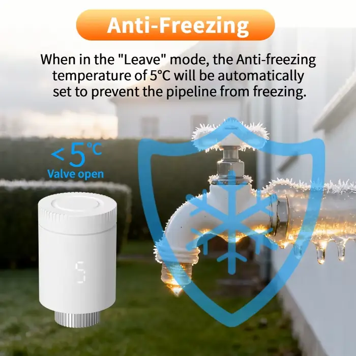 Vanne thermostatique Tuya Zigbee