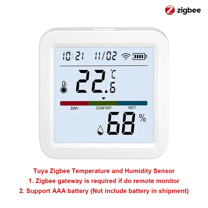 Capteur intelligent de température et d'humidité domestique Tuya ZigBee, avec rétro-éclairage LCD, f